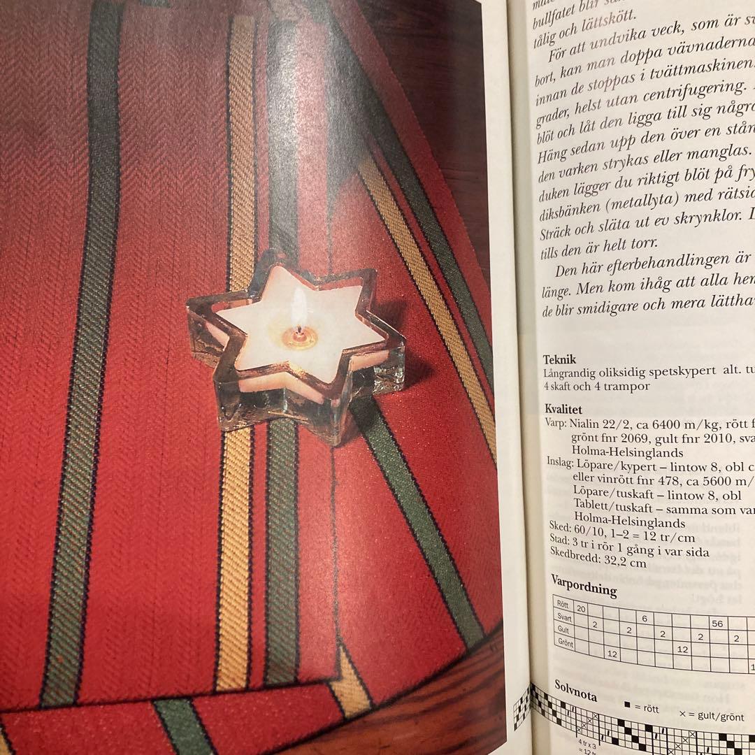 北欧の織物雑誌 VAV MAGASINET 他　26冊セット　組織図多数掲載有