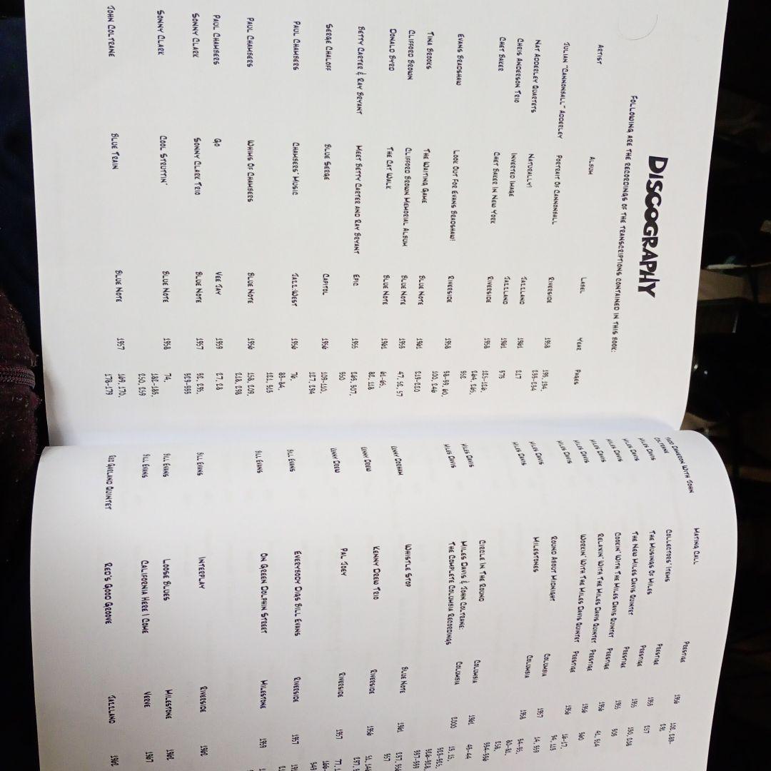 アート・デザイン・音楽 The Philly Joe Jones Solo Book