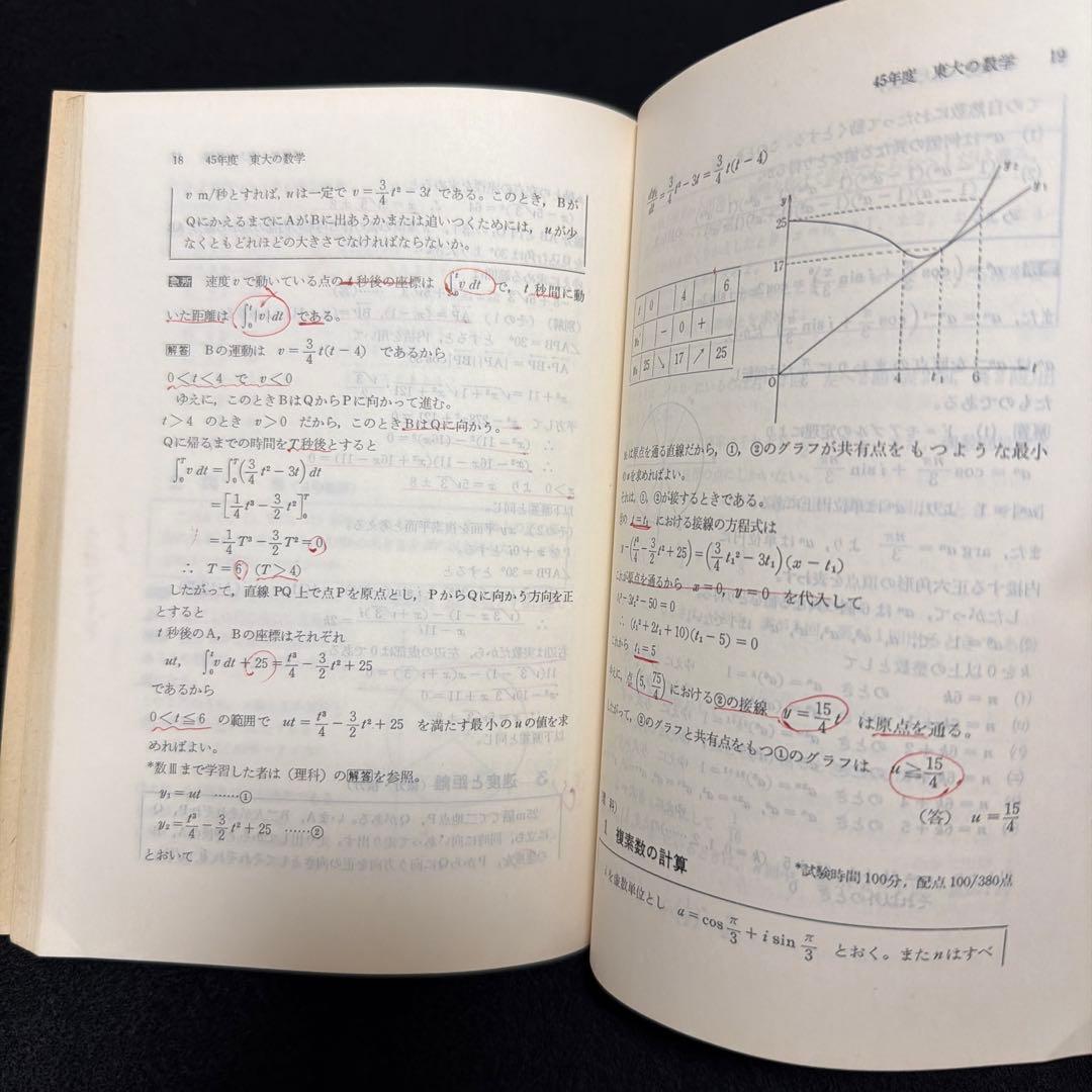 赤本　東京大学　東大の数学　1975年版　過去問