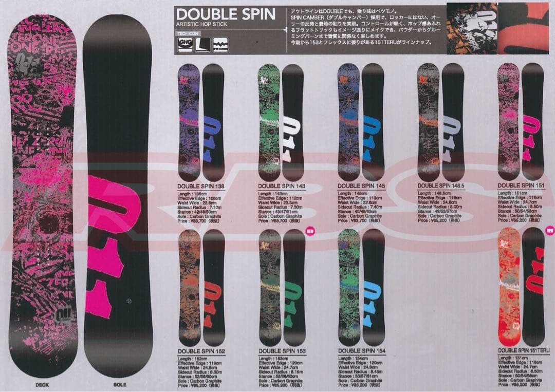 011 ARTISTIC DOUBLE SPIN 151 FLUXバインセット
