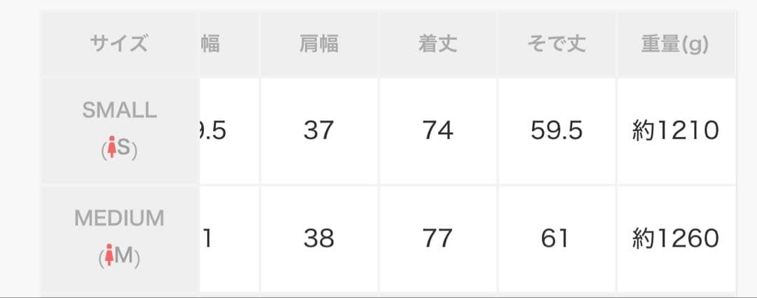 SHIPS ネイビー ピーコート
