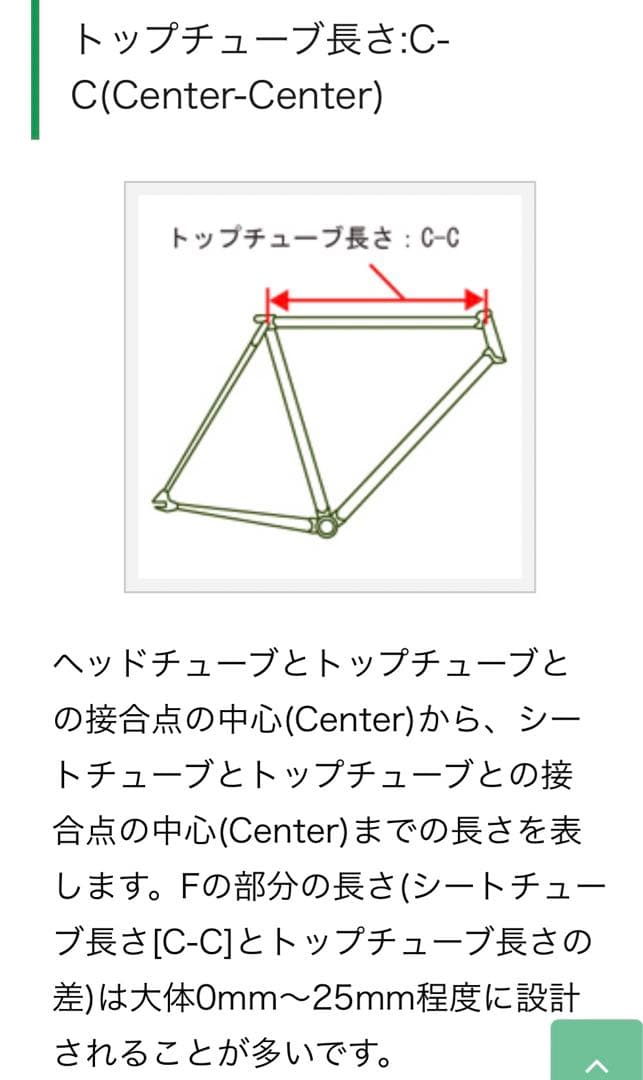 ピストフレーム