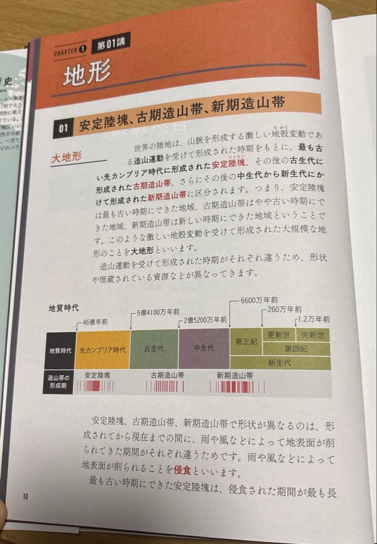 未使用　村瀬のゼロからわかる　地理Ｂ　2冊セット
