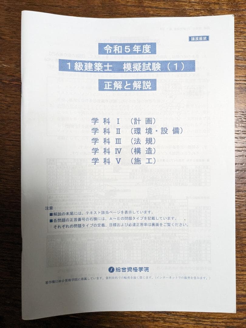 令和5年度 1級建築士 総合資格 テキスト 問題集 法令集 建築作品集 模試 ＋