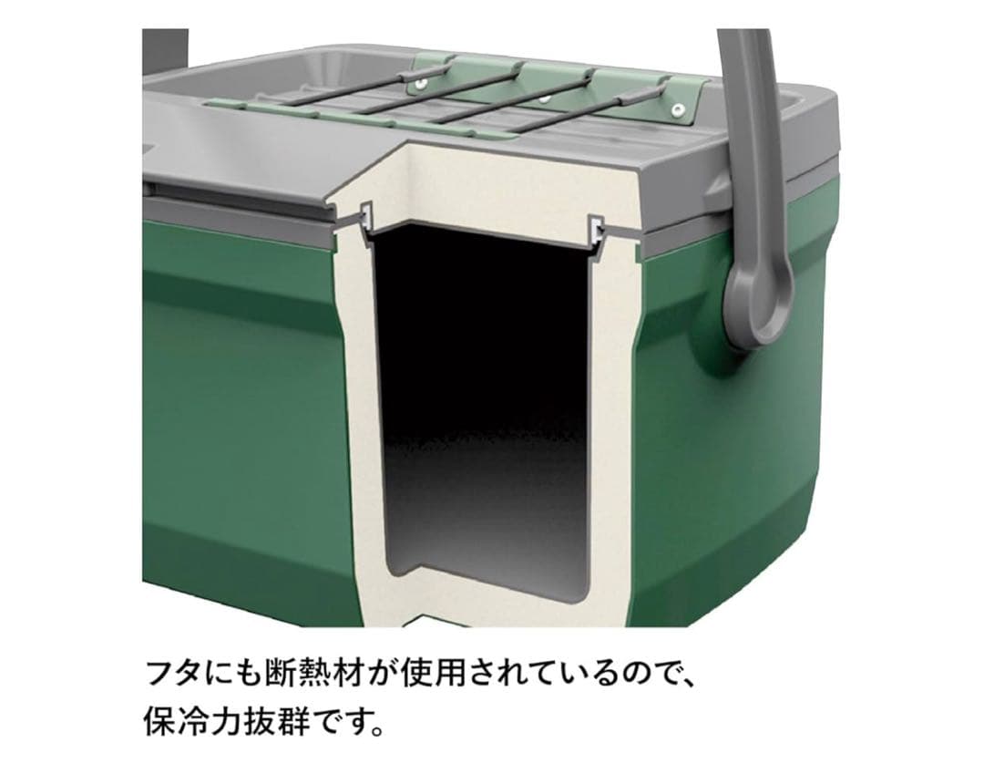 スタンレー　クーラーボックス15.1と真空ボトル1.32Lセット