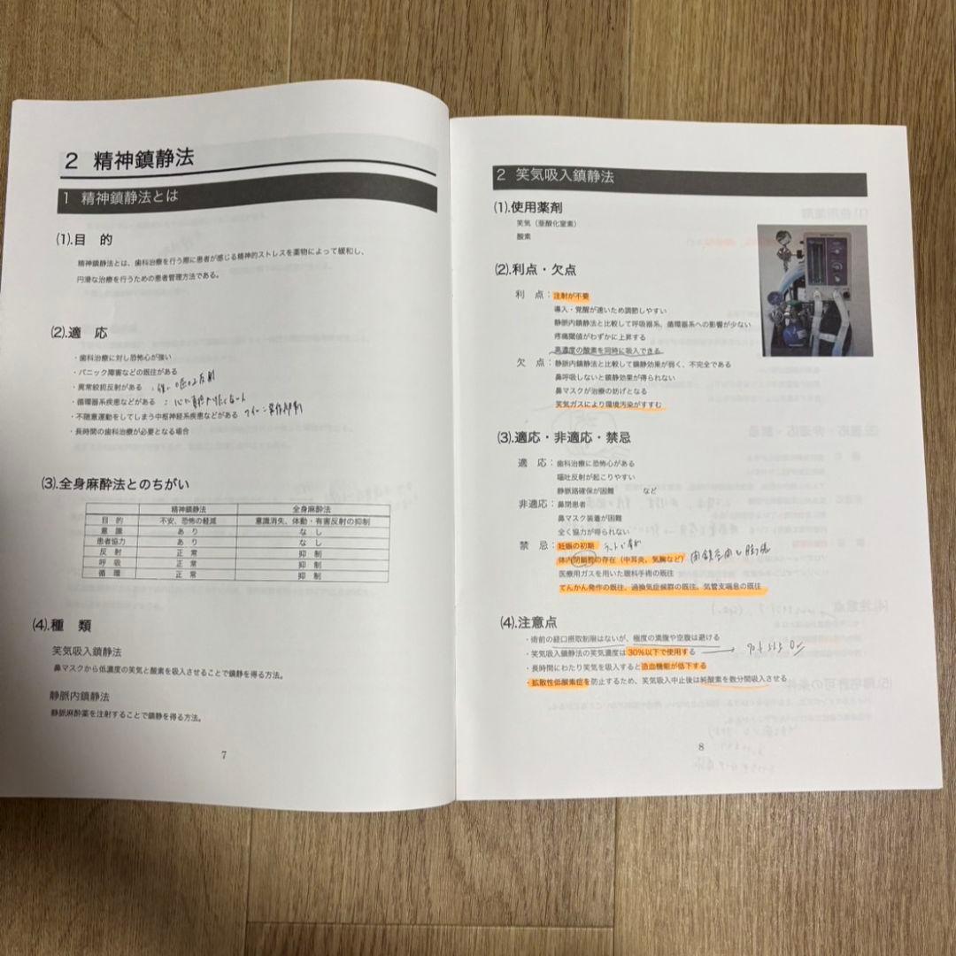 麻布デンタルアカデミー 歯科医師国家試験 ベーシック講座