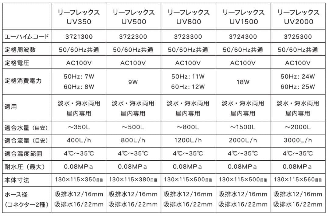 【美品】EHEIM 350 リーフレックスUV殺菌灯　エーハイム