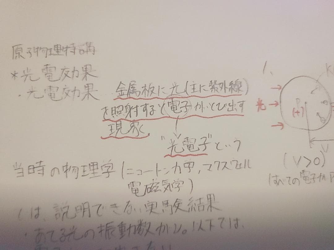 駿台の高井先生による原子物理特講問題と板書フルセット　鉄緑会　河合塾　東進