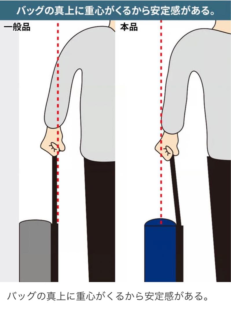 SWANY KINOKUNIYA キャリーカート