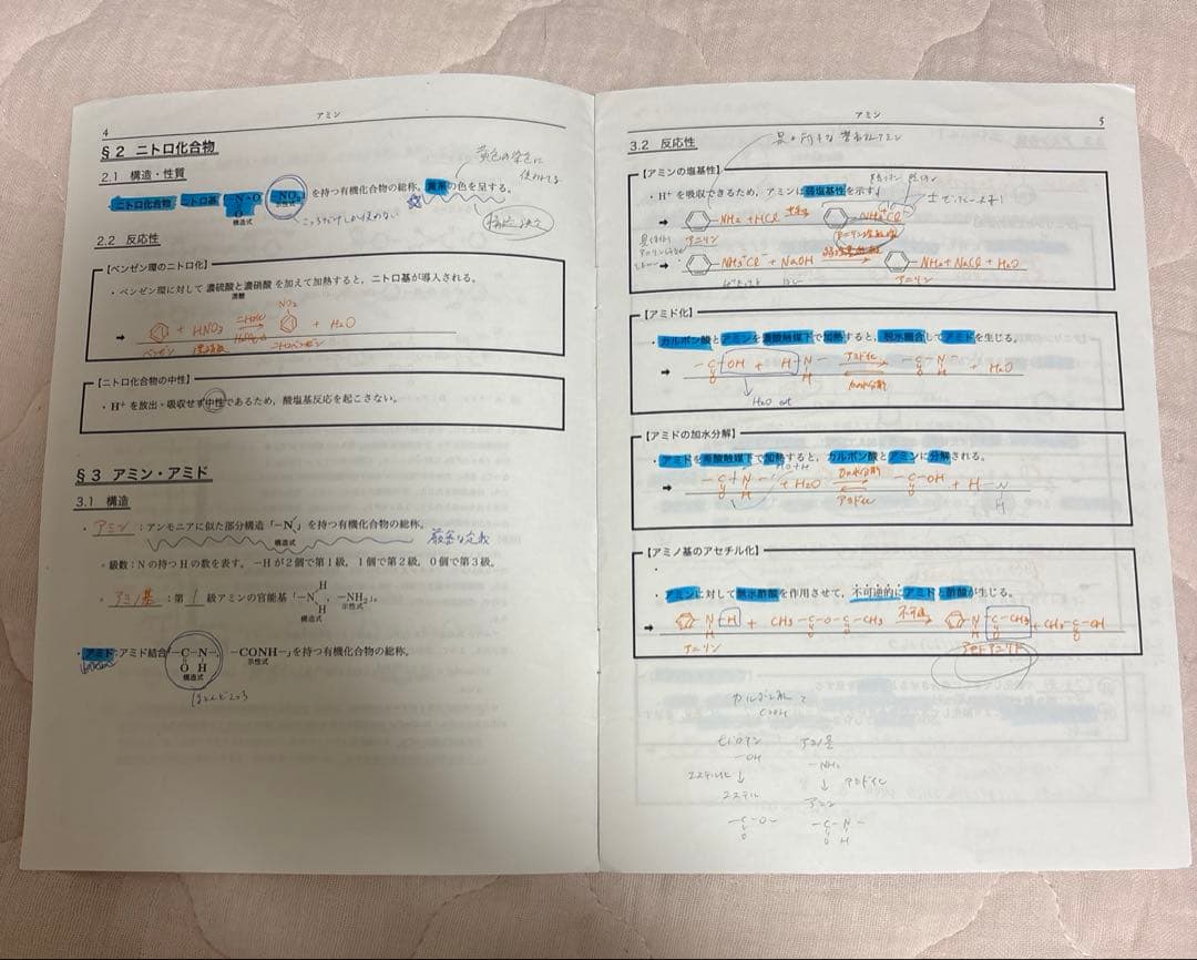 鉄緑会 高2 化学 フルセット