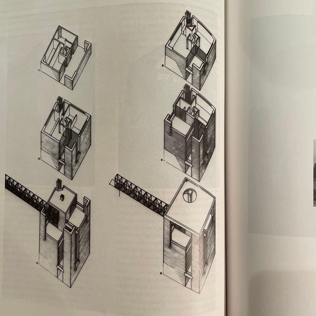 洋書 The History of Postmodern Architecture