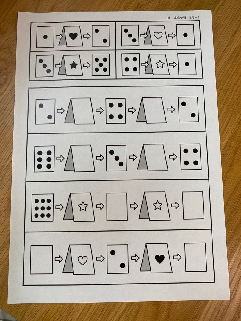 伸芽会　問題集　家庭学習 教材(新年長12月〜年長5月)