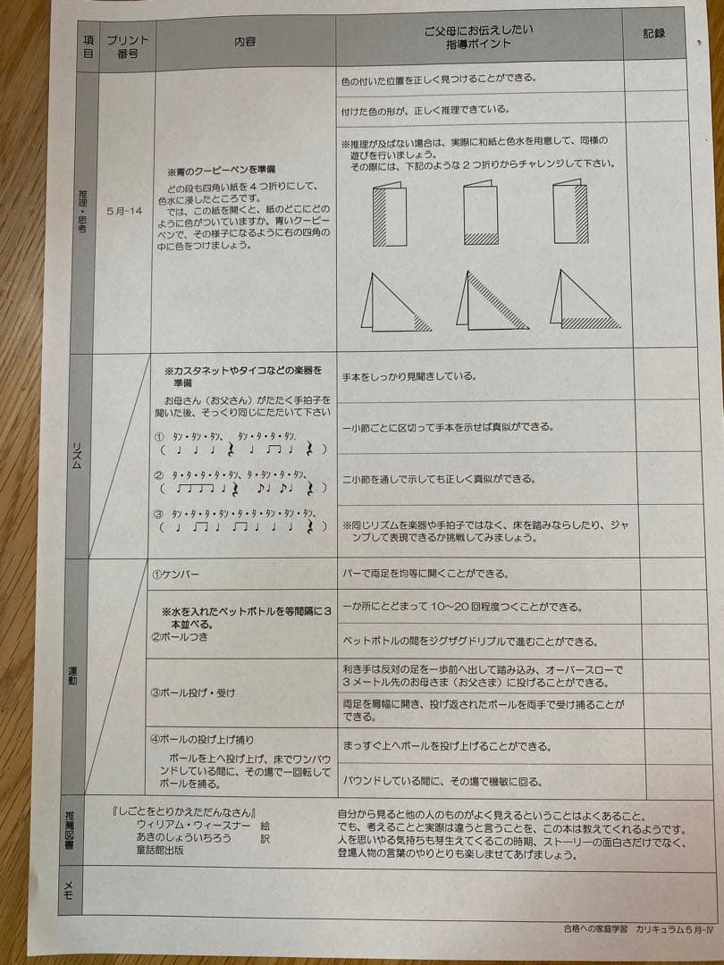 伸芽会　問題集　家庭学習 教材(新年長12月〜年長5月)