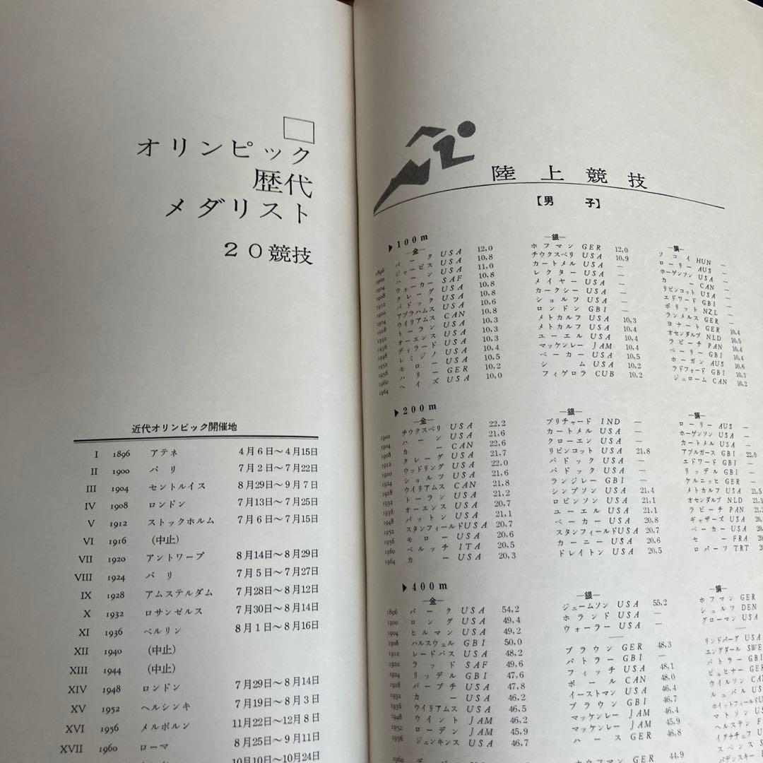 ベースボール・マガジン社　1964オリンピック東京大会　写真集　ヴィンテージ