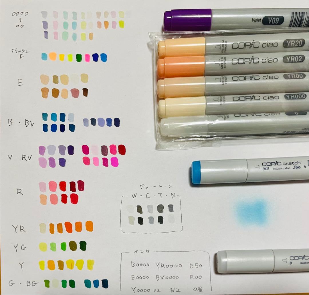 中古品 コピック スケッチ ベーシック 118色他一式セット