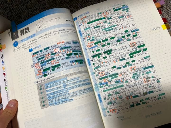 令和5年度小学校教員採用試験現役合格しました！　まとめノート