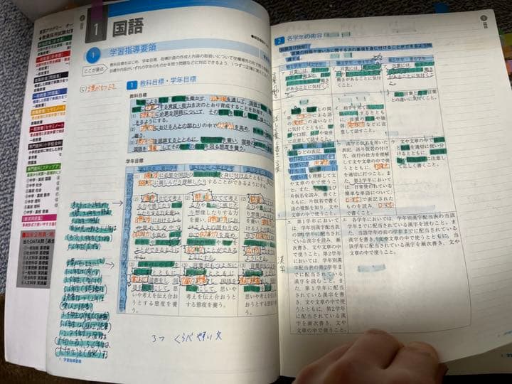 令和5年度小学校教員採用試験現役合格しました！　まとめノート