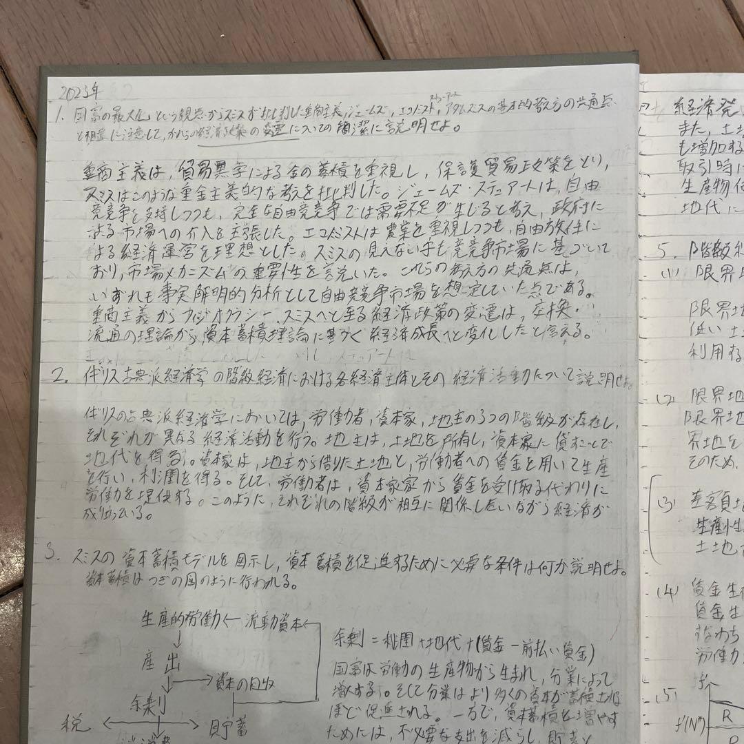 経済学史 川俣雅弘著