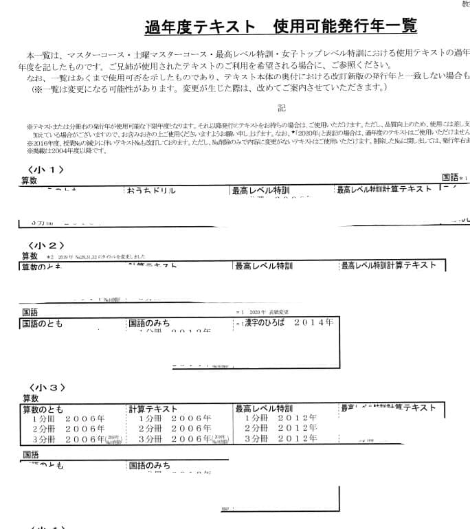 浜学園 小3算数のとも、公開学力テスト、最高レベル