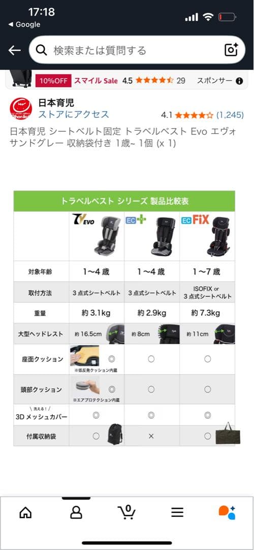 トラベルベストEVO チャイルドシート グレー