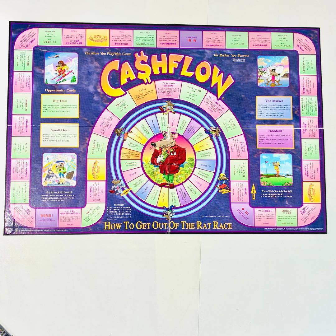 【訳あり】キャッシュフロー101日本語版　ボードゲーム01
