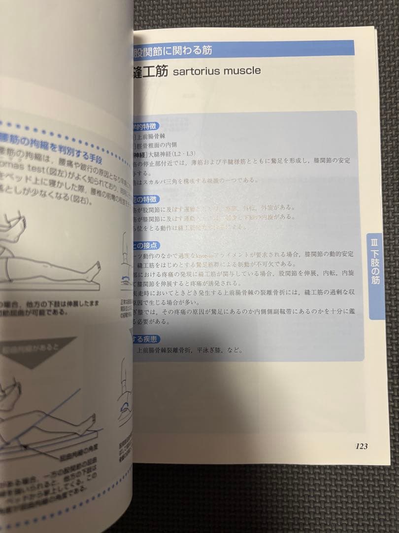 運動療法書籍セット X線像・触診技術3冊セット　理学療法士　作業療法士　国家試験