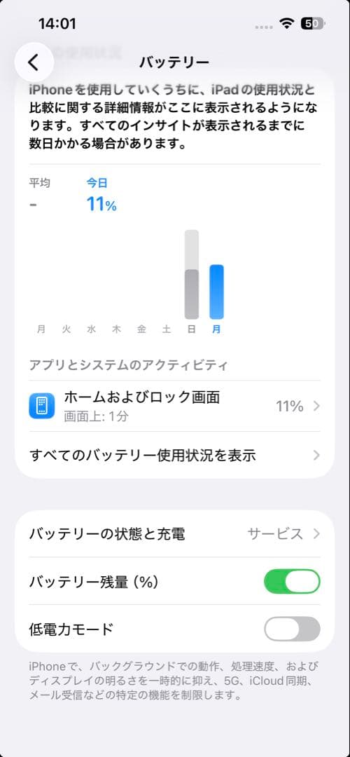 iPhone13 128GB SIMフリー ミッドナイト