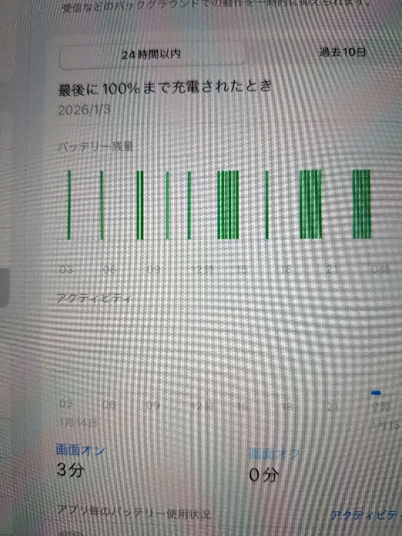 iPad 10.2_9 第9世代 64GB Wi-Fiセルラー シルバー
