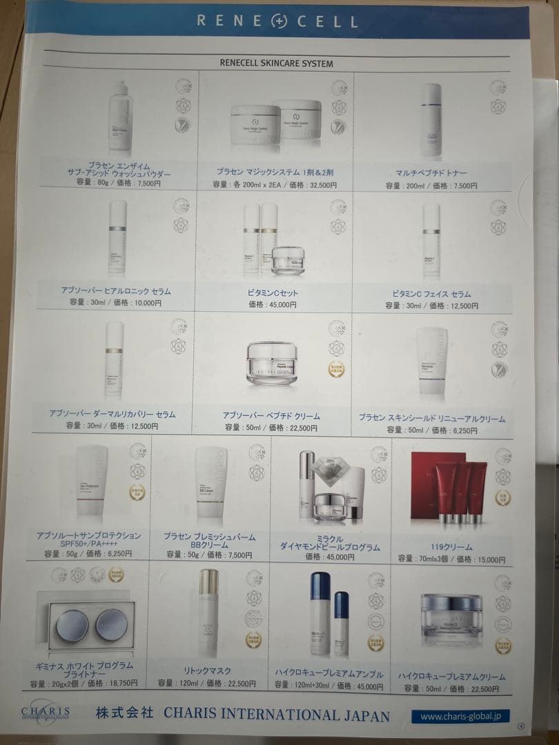 ルネセル　RENECELL　スキンケアセット