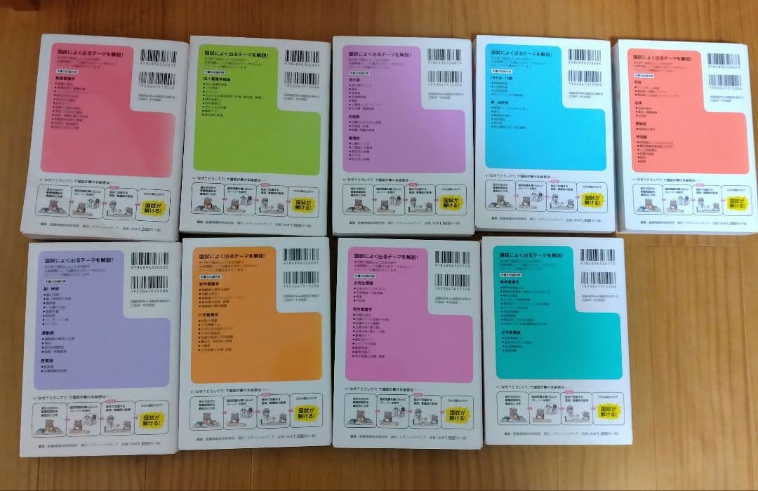 看護師・看護学生のためのなぜ?どうして? 看護実習 国試 まとめ売り