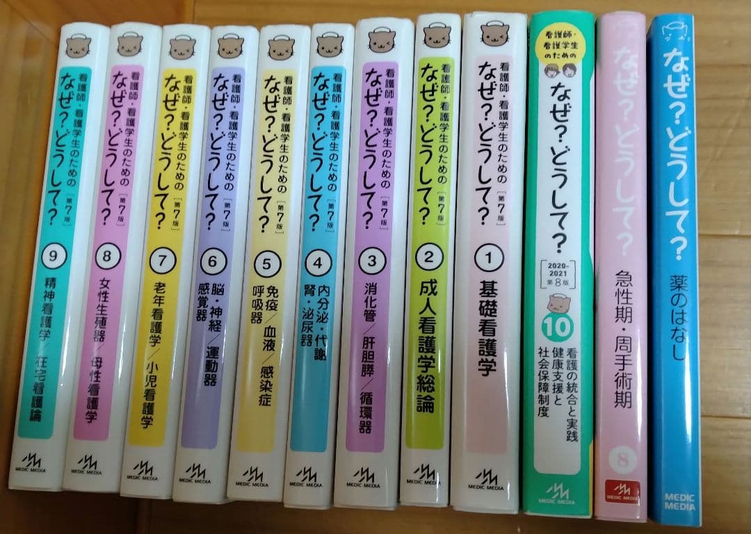 看護師・看護学生のためのなぜ?どうして? 看護実習 国試 まとめ売り