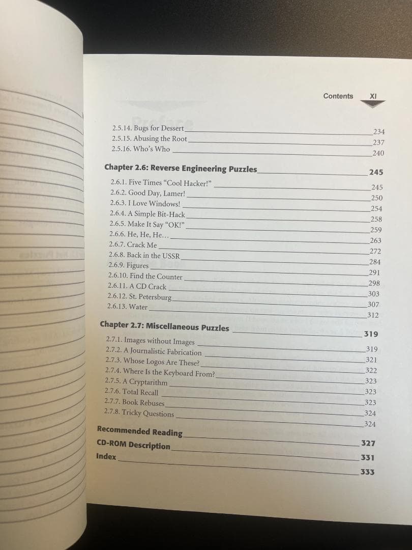 【洋書】『Puzzles for Hackers』【激レア・プレミア品】