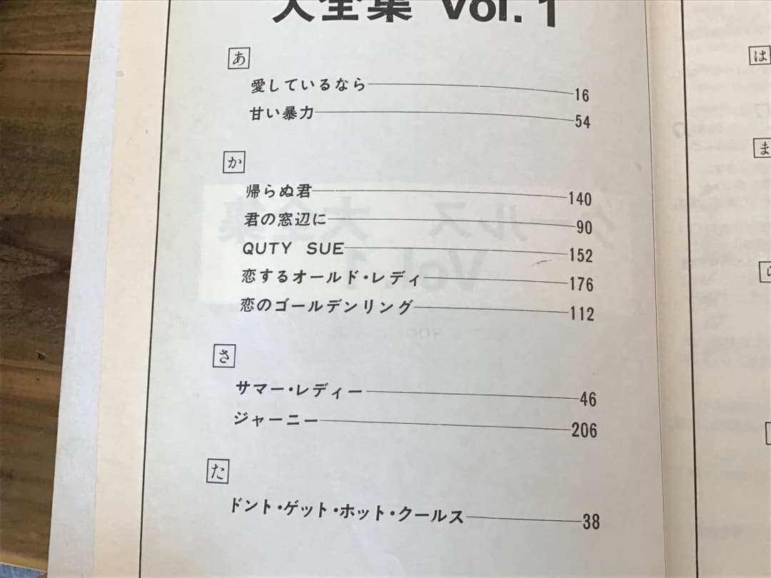 ★楽譜/クールス/COOLS/大全集Vol1/1982年バンドスコア