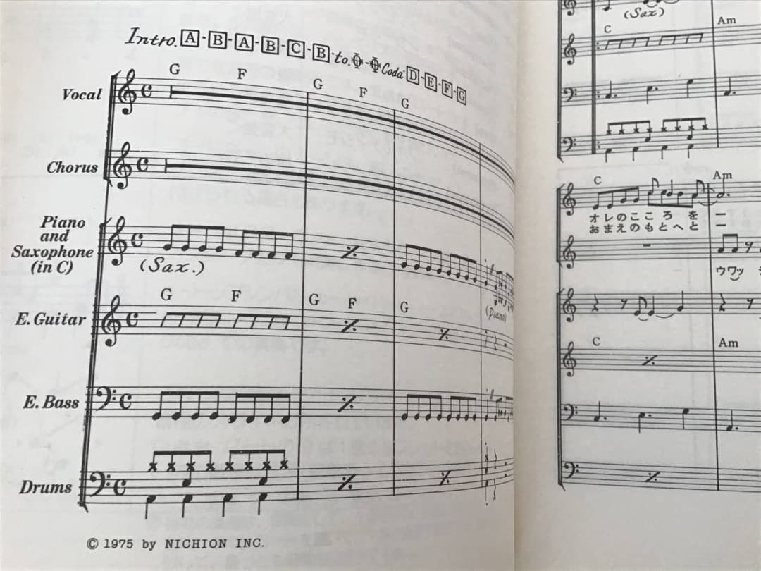 ★楽譜/クールス/COOLS/大全集Vol1/1982年バンドスコア