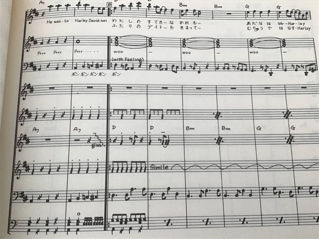 ★楽譜/クールス/COOLS/大全集Vol1/1982年バンドスコア