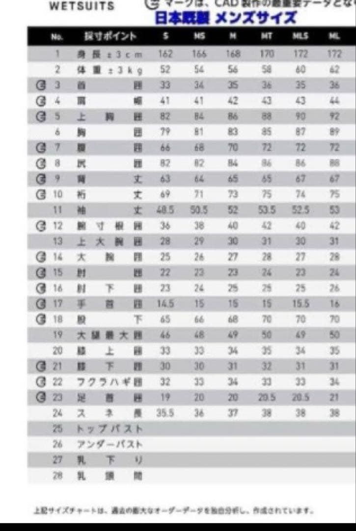 AIDENTIFY日本製⭐️MLサイズ相当5mm×3mmウェットスーツセミドライ