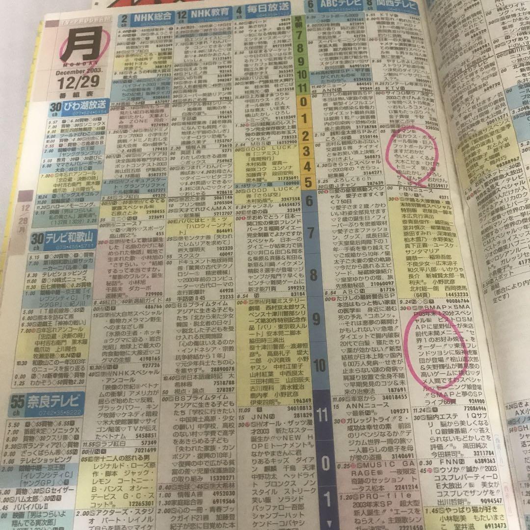 SMAP表紙　年末年始TV雑誌　1999〜 7年分