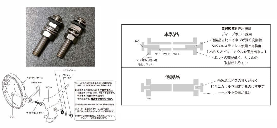 Z900RS SE ビキニカウル 2025 メタリックフラットスパークブラック