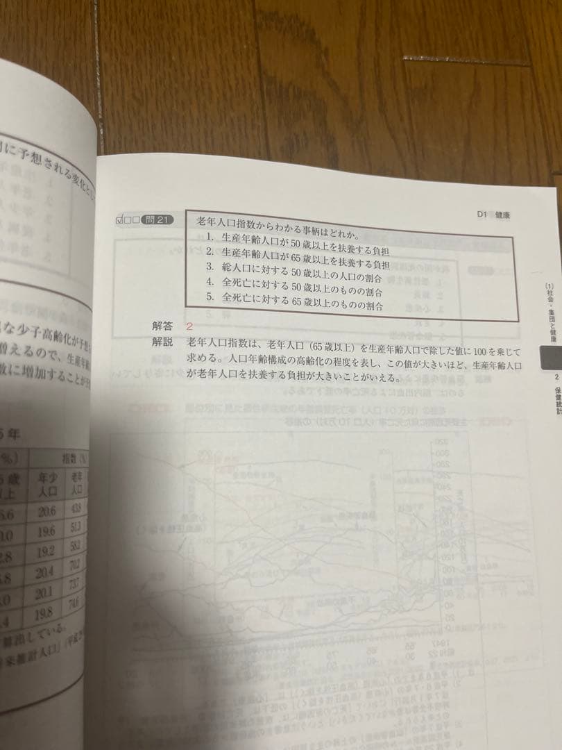 CBT対策　コアカリ重要ポイント集&コアカリ・マスター　改訂第8版