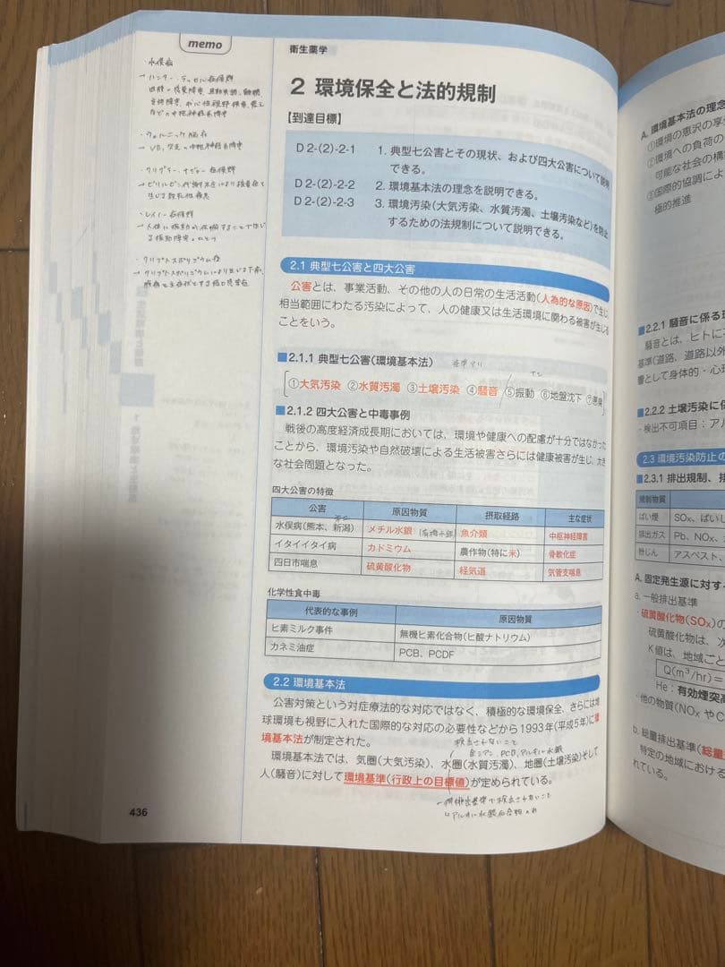 CBT対策　コアカリ重要ポイント集&コアカリ・マスター　改訂第8版