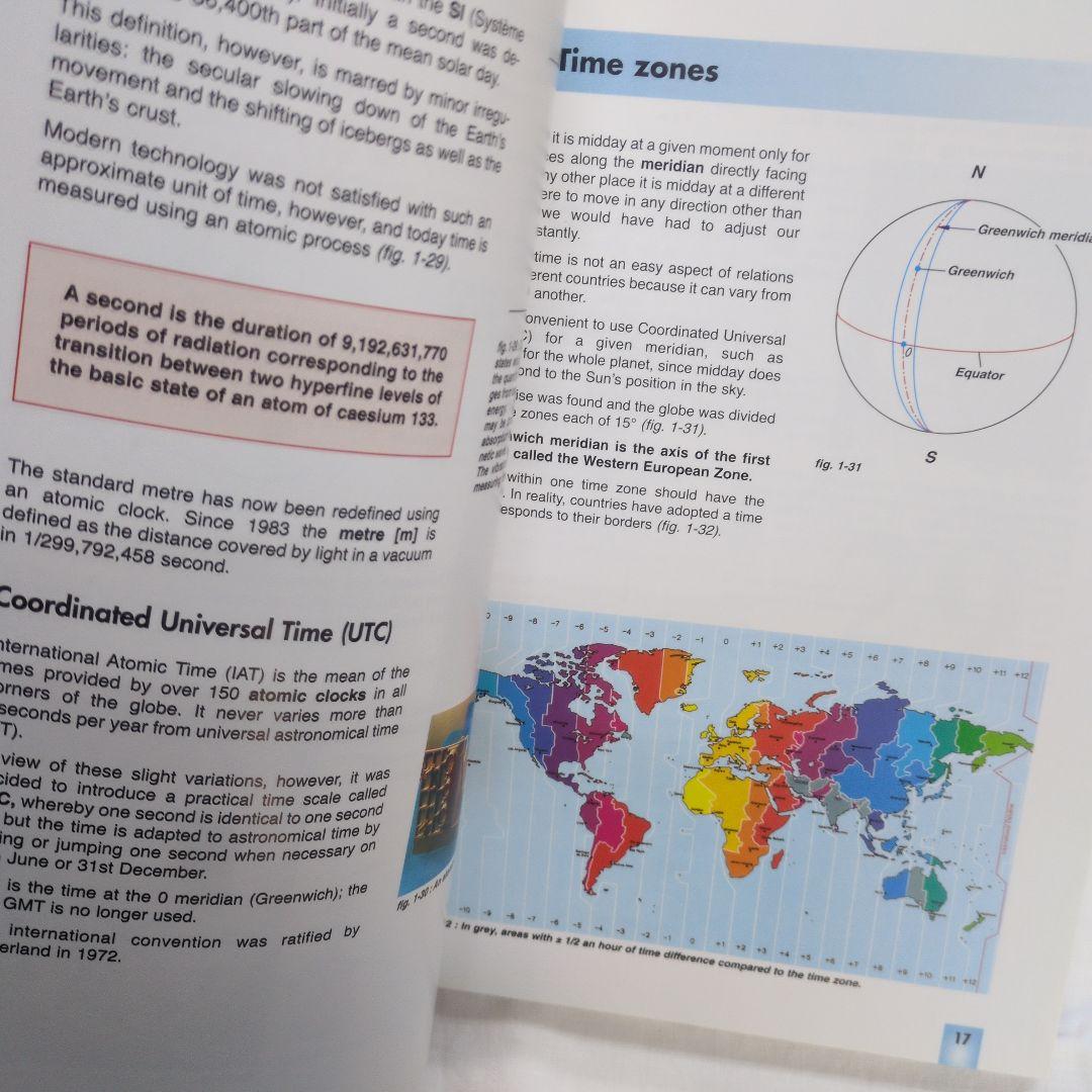 趣味・スポーツ・実用 The Theory of Horology