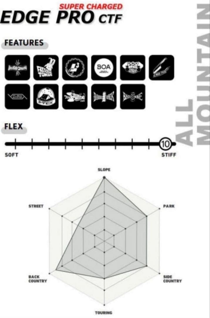 DEELUXE EDGE PRO CTF 25.5センチ　エッジプロ