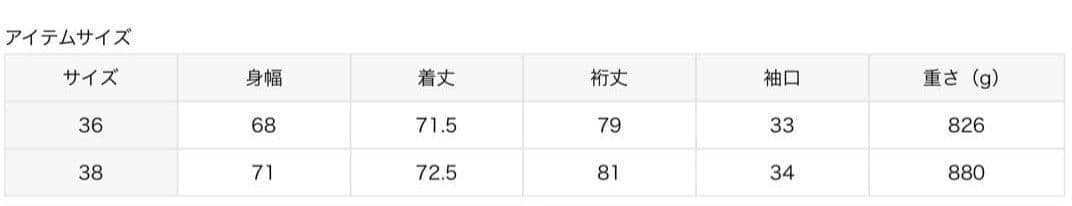 【新品未使用】IENA スーパー160ダブルフェイスショートコートネイビー36