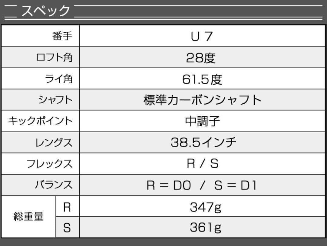 ★最強UTが2本選べて超激安★ ダイナミクス 適合限界強反発UT2本セット