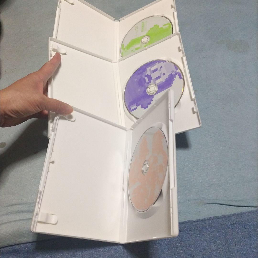 中古品　ゲームセンターCX DVDまとめ売り　 動作未確認ジャンク品