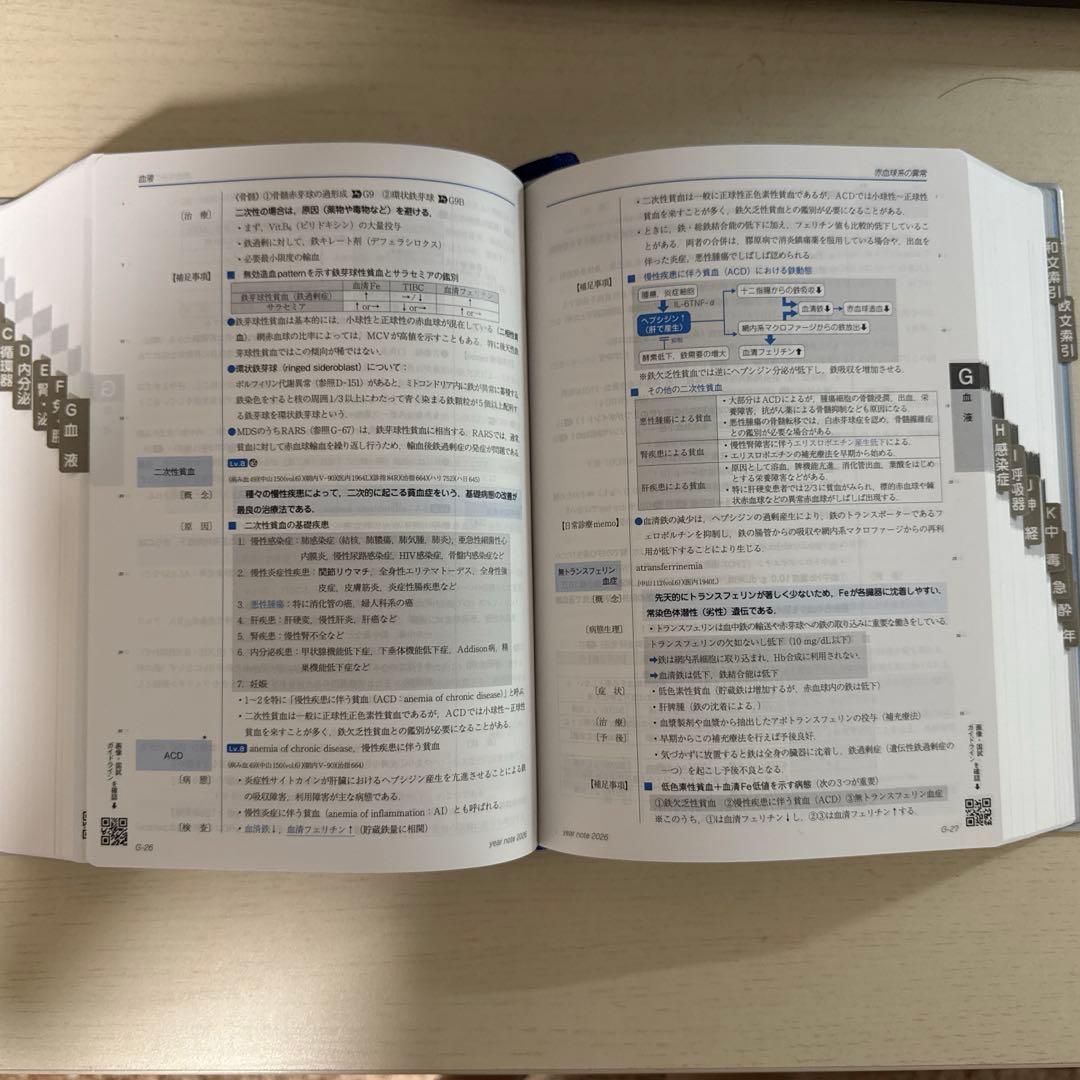 [みー] イヤーノート2026