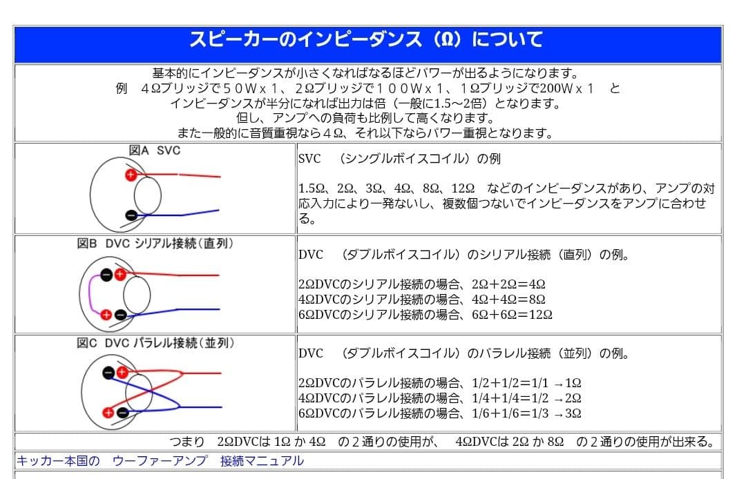 秀*樹様 ロックフォードT2D212　12inchウーファー