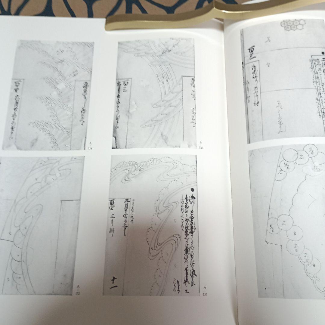 雁金屋御画帳の研究 : 小西家伝来尾形光琳関係資料にみる小袖文様