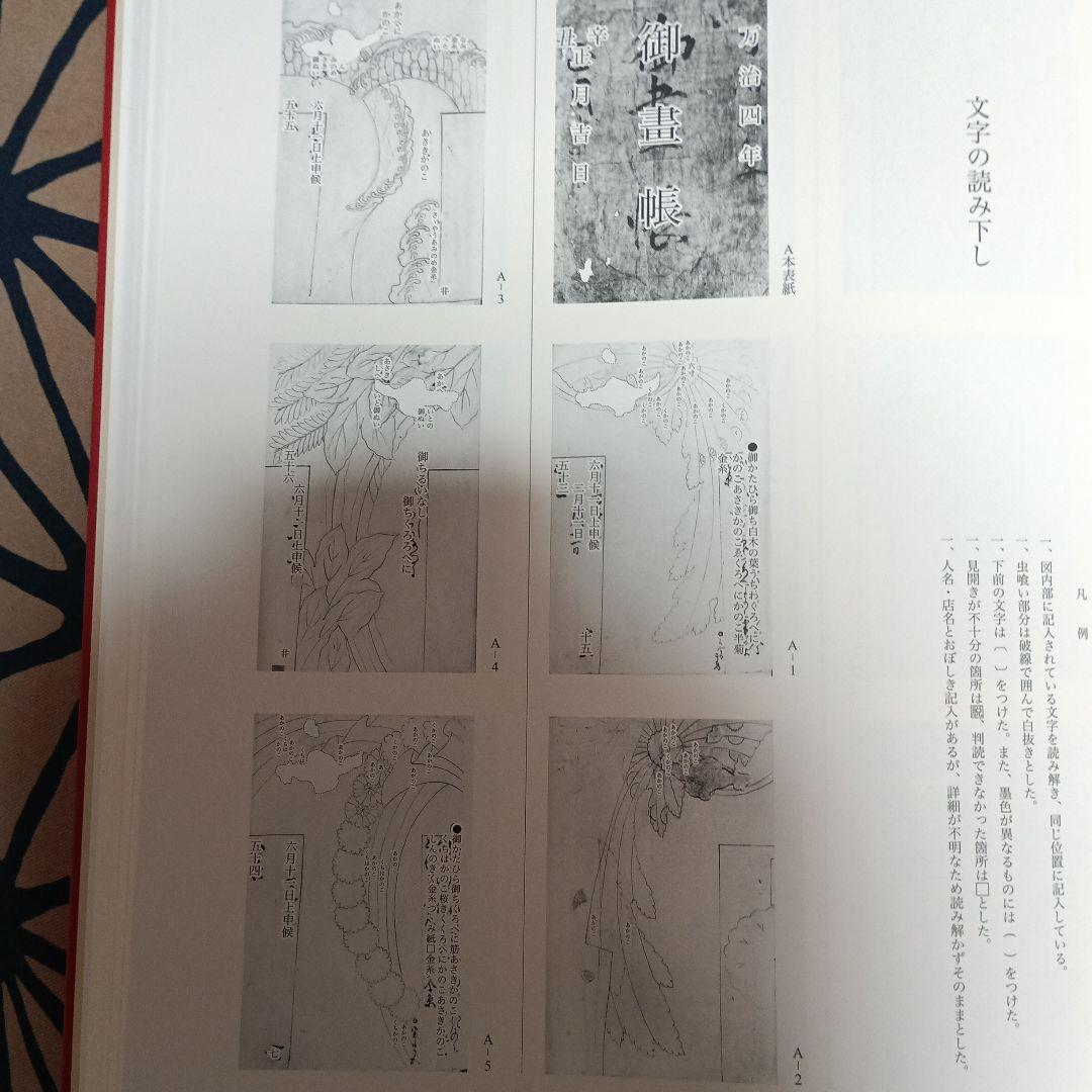 雁金屋御画帳の研究 : 小西家伝来尾形光琳関係資料にみる小袖文様