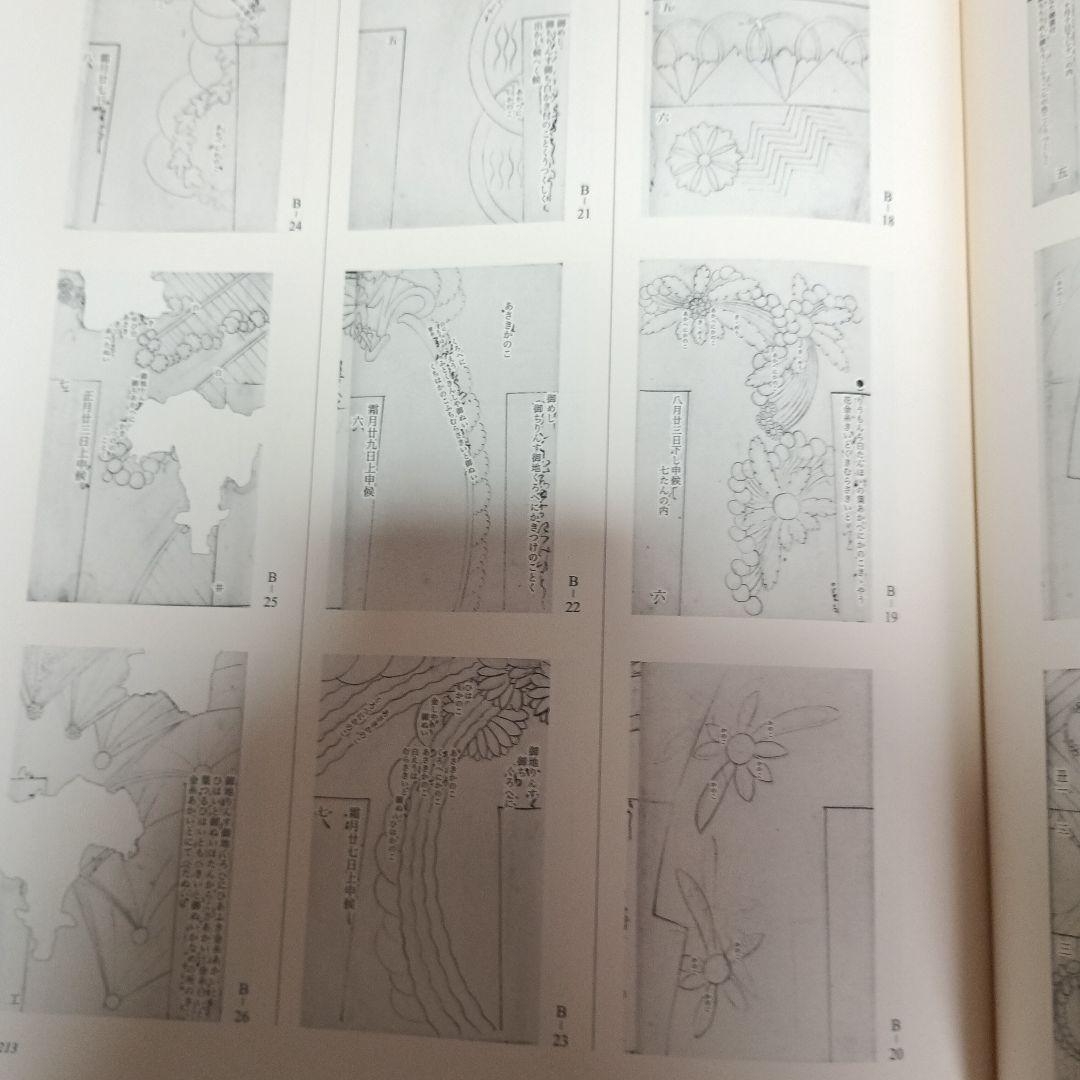 雁金屋御画帳の研究 : 小西家伝来尾形光琳関係資料にみる小袖文様